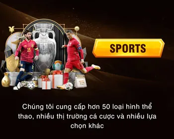 Phương thức thanh toán an toàn 98win